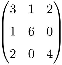 example of 3x3 dimension symmetric matrix