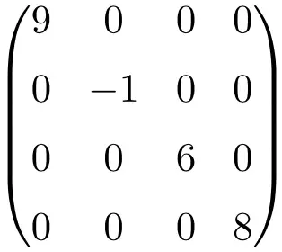 example of a 4x4 dimension diagonal matrix