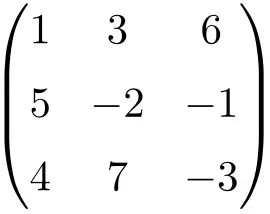 example of square matrix of order 3