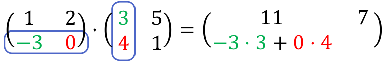 matrix multiplication algorithm