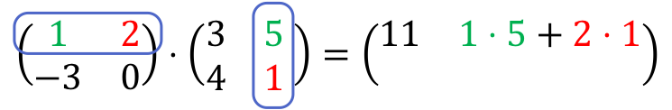 matrix multiplication procedure