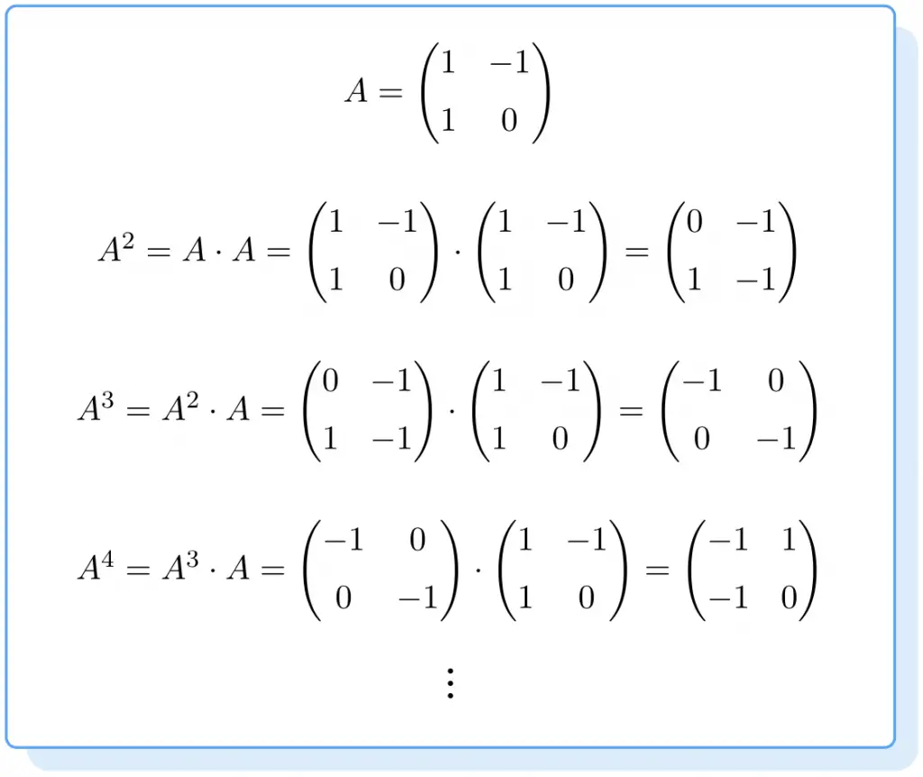 power of 2x2 matrices examples