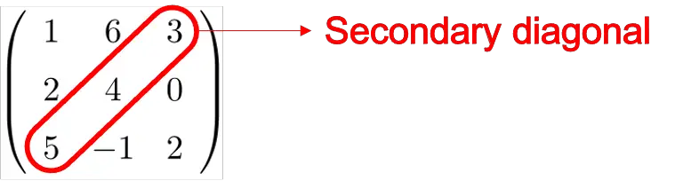 secondary diagonal of a square matrix