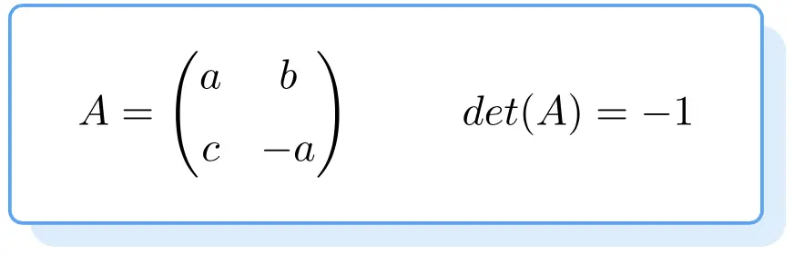 involutory matrix formula