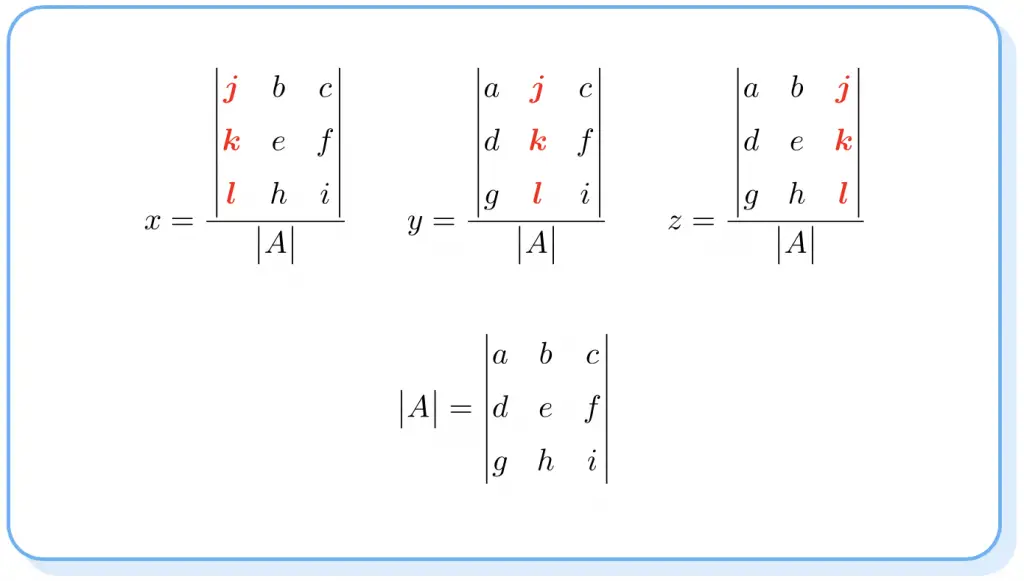 cramer's rule formula