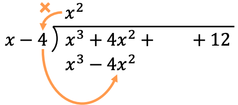 division of polynomials algorithm