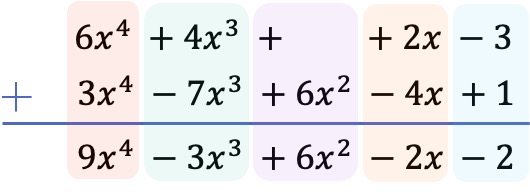 how to add two polynomials