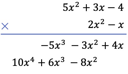 operations with polynomials