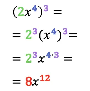 power of a monomial