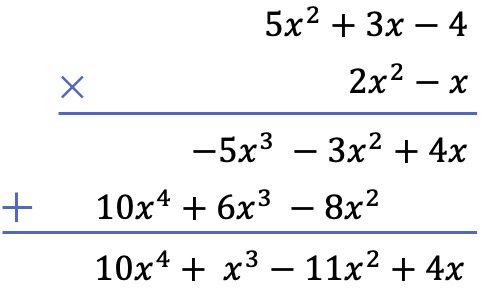 vertical multiplication of polynomials