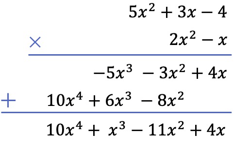 vertical multiplication of polynomials