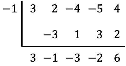 polynomial synthetic division examples with solutions