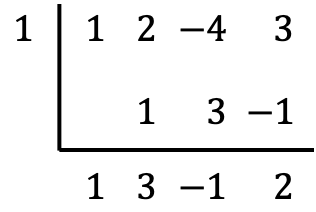remainder theorem division