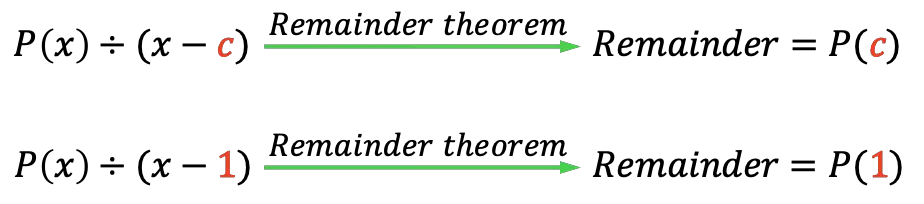 remainder theorem polynomials